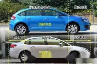 钦州汽车分期多少时间