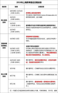 潍坊汽车春考报名多少钱