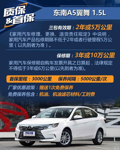 常州汽车代办上牌多少钱