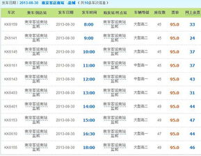 盐城汽车检测站编号多少