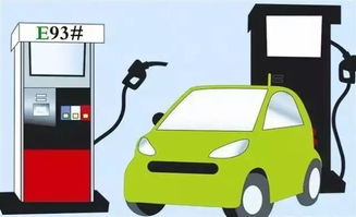 汽车3天能用多少升汽油