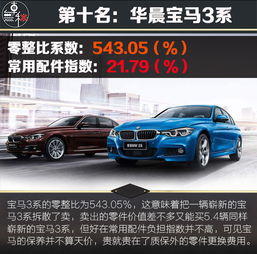 汽车零整比多少好