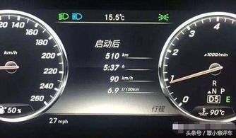 汽车多少排量算够用的