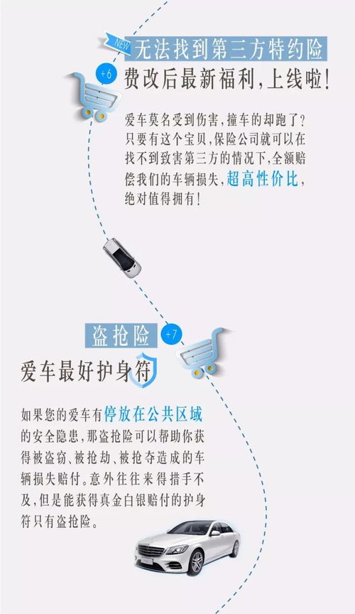 奔驰汽车保险报修多少钱