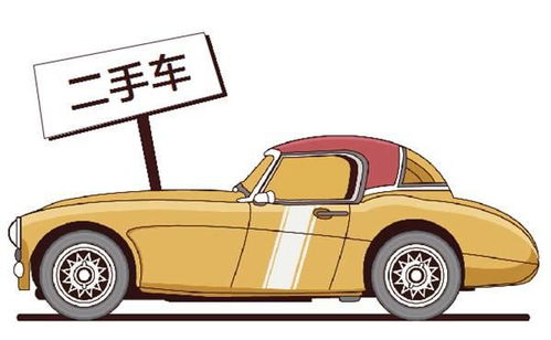 汽车过户多少