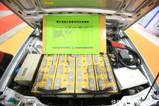汽车加电容需要带多少瓦