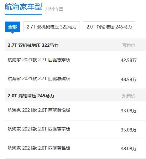 汽车贷款月收入多少合适
