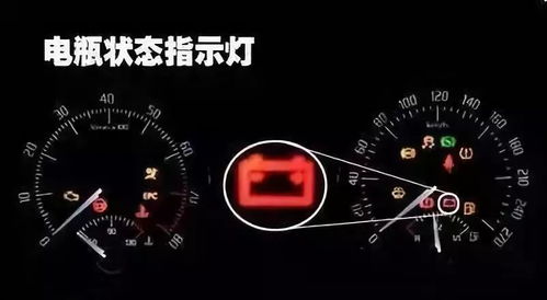 汽车方向灯信号量多少