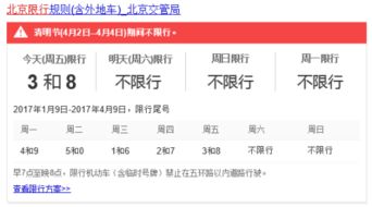 今天保定汽车限行多少