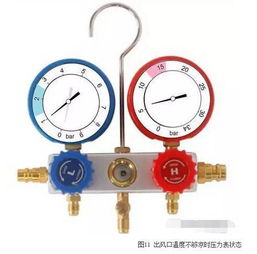 汽车空调打多少压力表