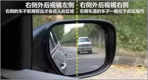 汽车后视镜改中控多少钱