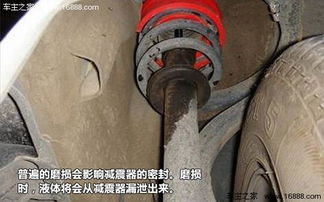 汽车换弹簧多少钱