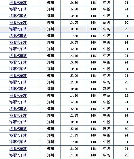 洛阳到招抚汽车票价多少
