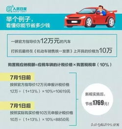 每年能收多少汽车购置税