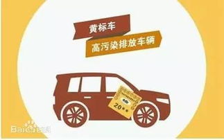 汽车排放标准最低是多少