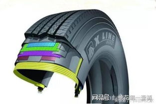 汽车轮胎内胎磨损多少