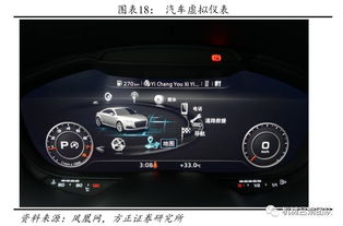 汽车缺电多少伏