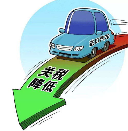 进口汽车关税多少