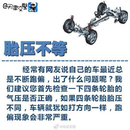 汽车跑偏多少才算