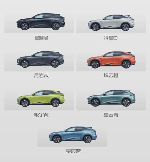 国产汽车上市补贴多少