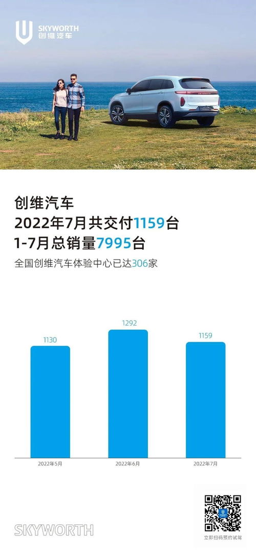 理想汽车社保交多少钱