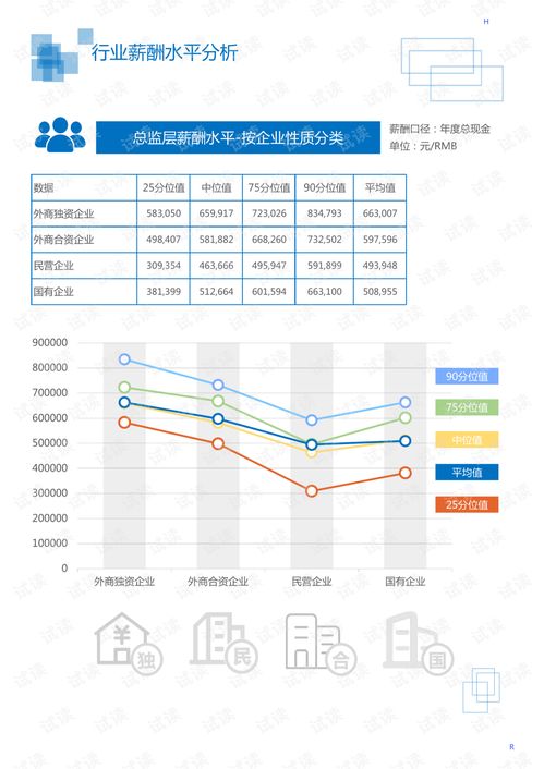 汽车电气管线寿命多少年
