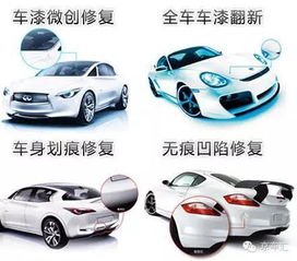 汽车低坎修复多少钱