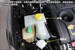 汽车水箱加多少适合儿童