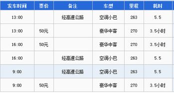 泰和至南昌汽车车票多少