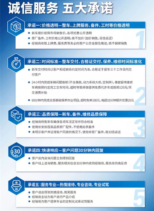 汽车延长五年质保多少钱