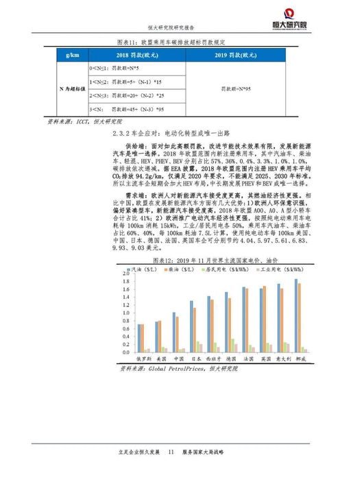 全球汽车平均能开多少年