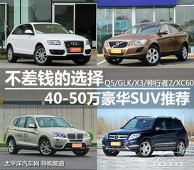 50万汽车全险多少钱