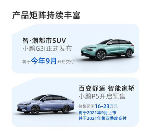 汽车之家2季度营收多少