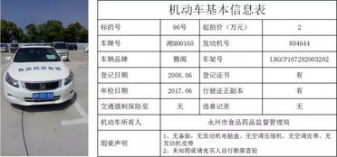 汽车厂商拍卖税收多少