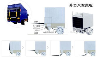 合肥汽车尾板多少钱