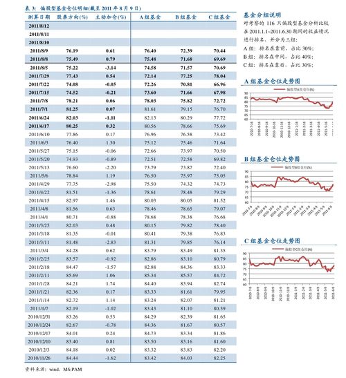 福建市汽车代码是多少