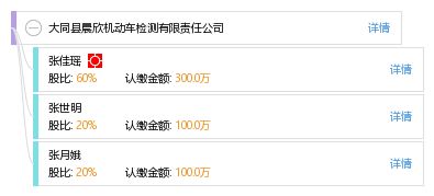 大同汽车检验价格多少