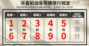 天津汽车限行号牌是多少