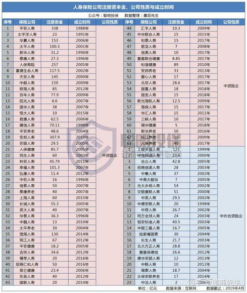 汽车行政内勤工资多少