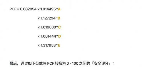 汽车保险反点多少