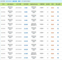 扬州到萧山汽车票价多少