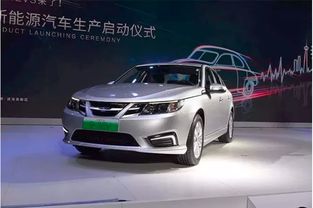 头条汽车领域的有多少人