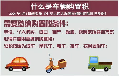 运城汽车购置税是多少点