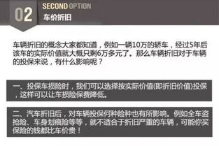 小汽车车险续保费用多少