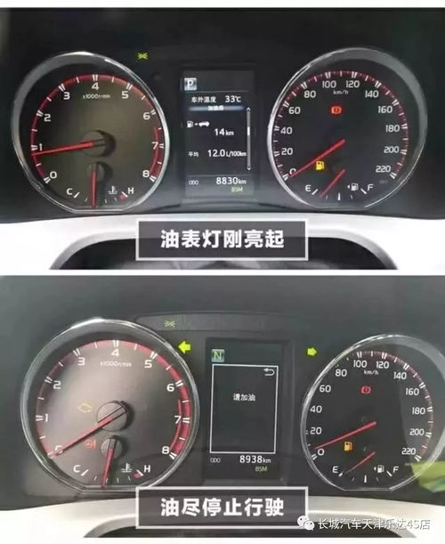 汽车剩多少油油表亮灯