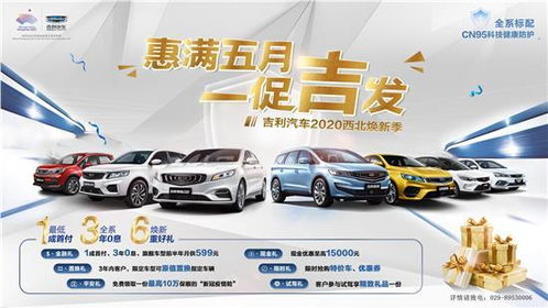 2020汽车首付多少钱