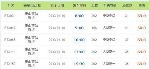 汽车金华到唐山多少钱