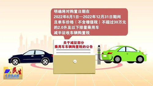80万汽车购置税是多少