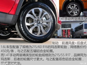 维特拉汽车手动多少钱
