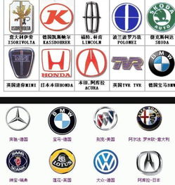 汽车牌子有多少种